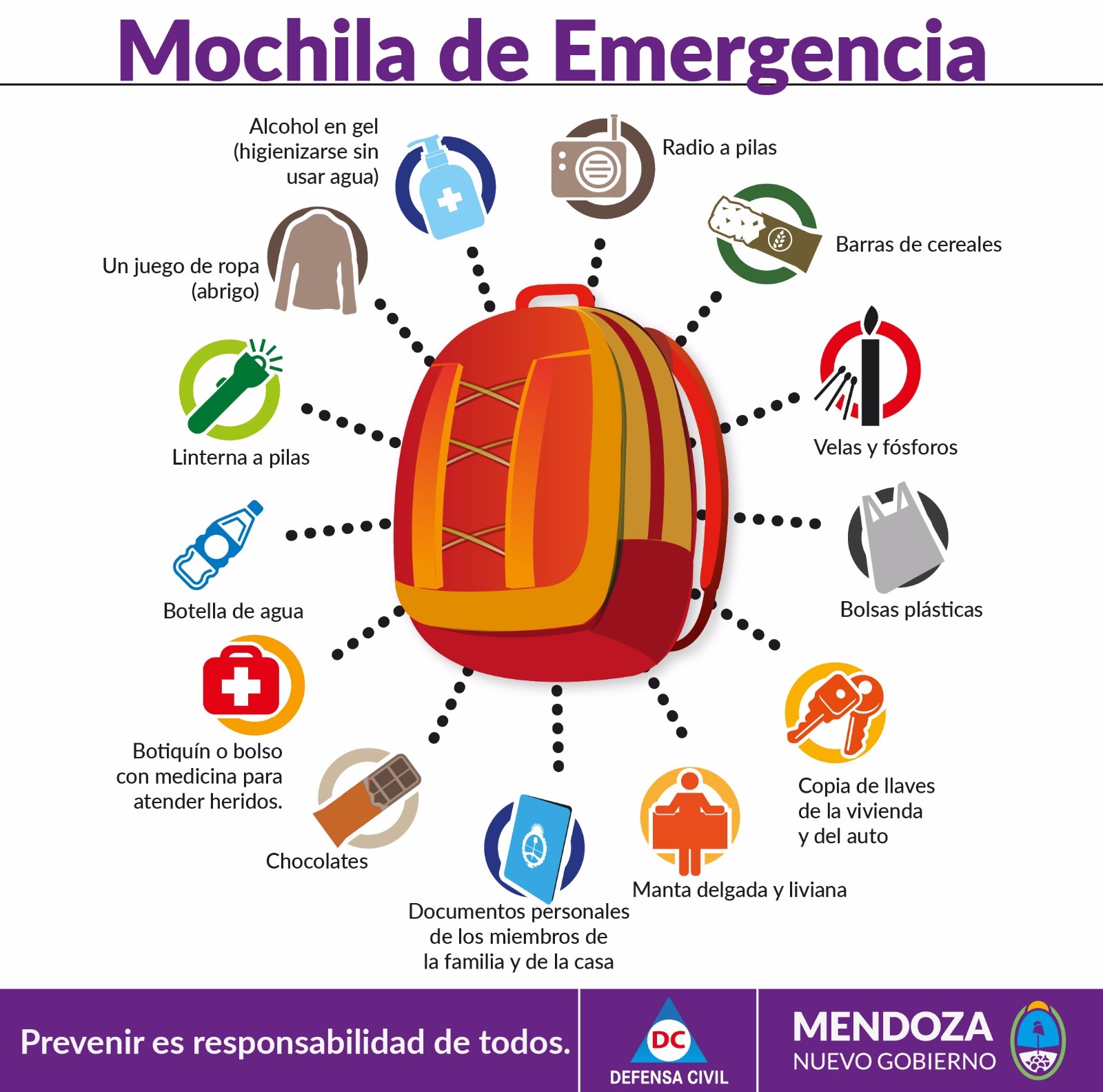 mochila-emergencia